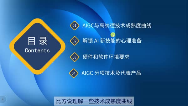 解锁AI新技能的必要准备